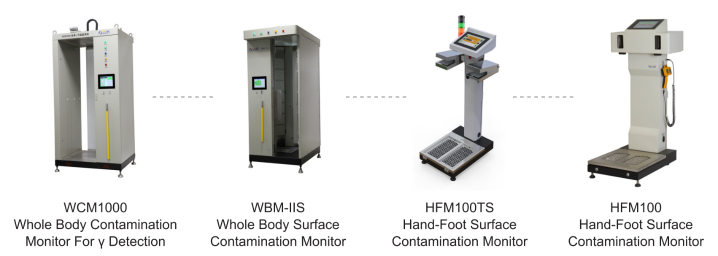 07-01 Surface Contamination Monitoring Products