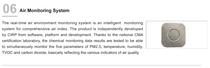 50-2 Air Monitoring System