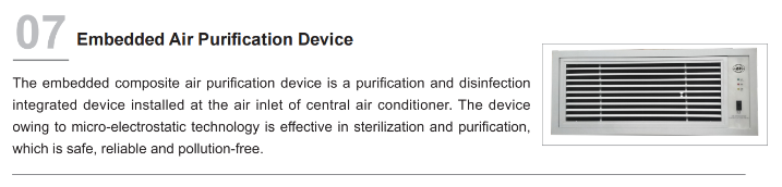 50-3 Embedded Air Purification Device