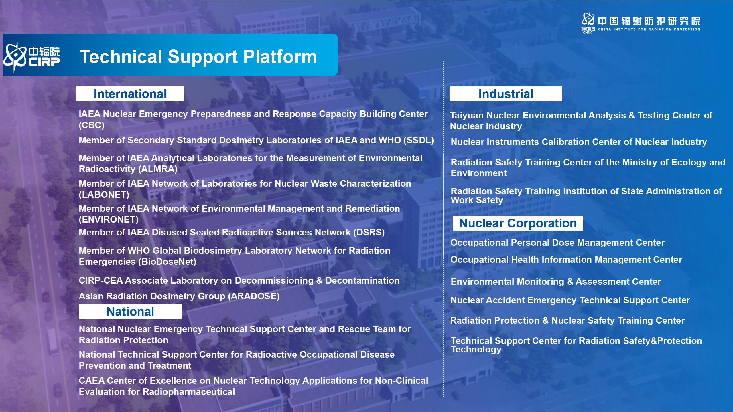 TECHNICAL SUPPORT PLATFORM 01