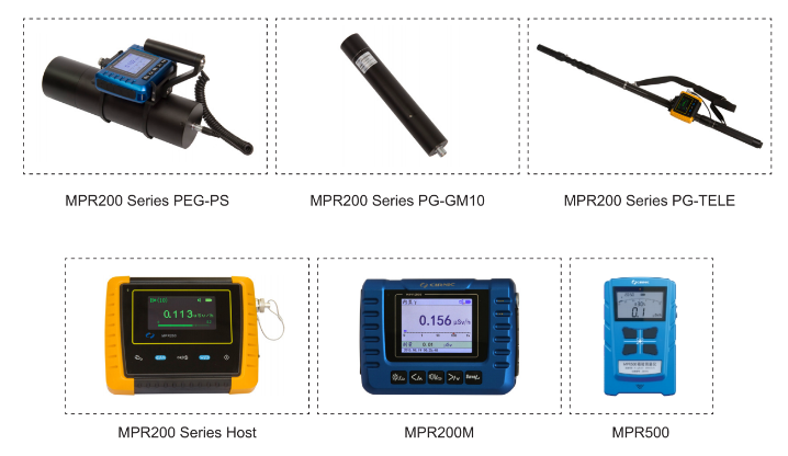 06-01 Dose Rate Measurement Products