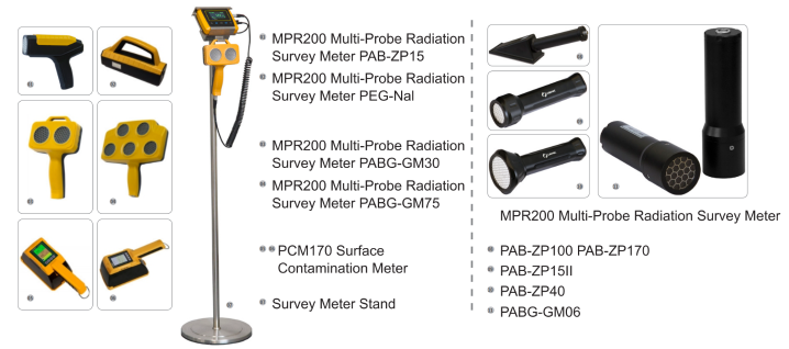 07-03 Surface Contamination Monitoring Products