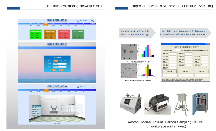 09-02 Environment, Workplace and Effluent Monitoring