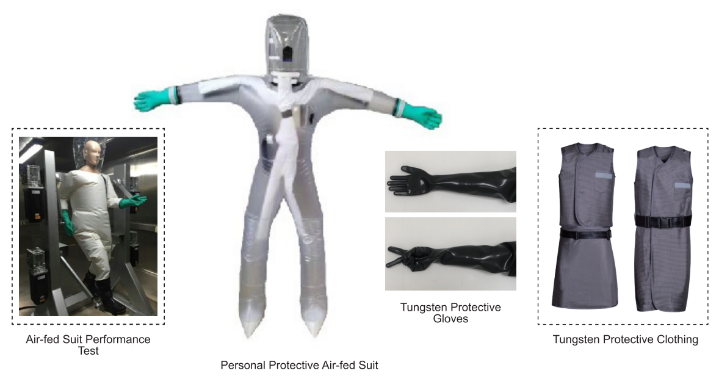 13-02 Personal Radiation Protective Equipment