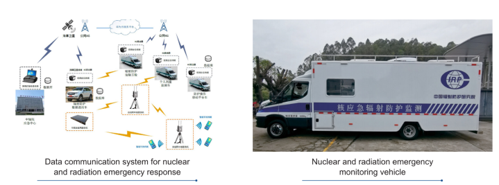 24-1 INTELLIGENT EQUIPMENT FOR NUCLEAR EMERGENCY RESPONSE 24-1 INTELLIGENT EQUIPMENT FOR NUCLEAR EMERGENCY RESPONSE