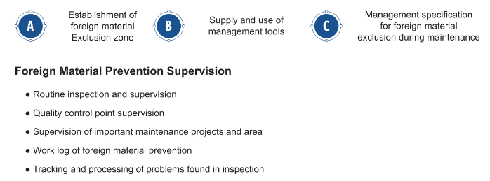 50-4 FOREIGN MATERIAL PREVENTION MANAGEMENT